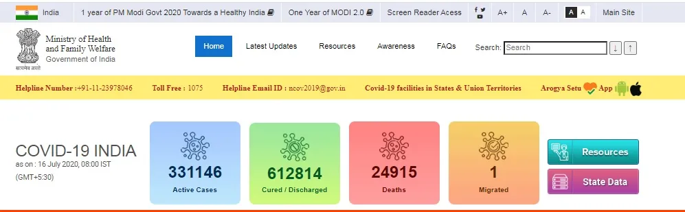 coronavirus india minitry of health and family welfare